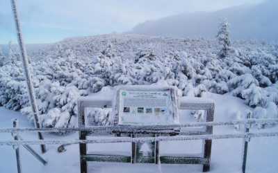Obóz młodzieżowy, Szklarska Poręba 2025 - Zima na maxa. Obóz rekreacyjno-krajoznawczy (bez nart).
