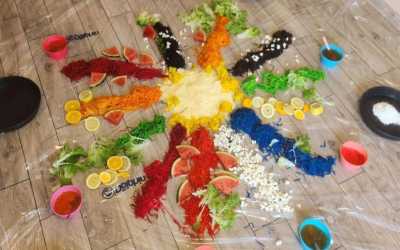 Obóz młodzieżowy, Runowo - obóz z Warsztatami Rozwoju Osobistego "Pokochaj Siebie", 10 dni 13-18 lat